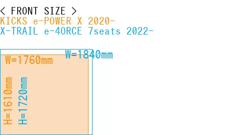 #KICKS e-POWER X 2020- + X-TRAIL e-4ORCE 7seats 2022-